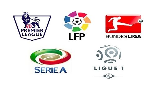 实力和战略 实力和战略